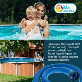 U.S. Pool Supply leak-proof connection with ring nut