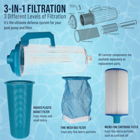 U.S. Pool Supply Pool Leaf Canister XL micro-cartridge blocks sand and silt.