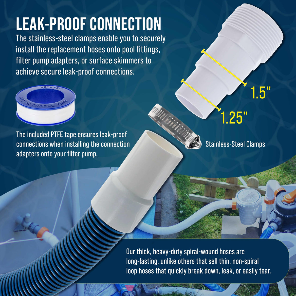 U.S. Pool Supply PTFE tape roll for tight seals