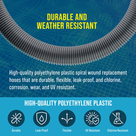 U.S. Pool Supply PTFE tape seals threads during installation.