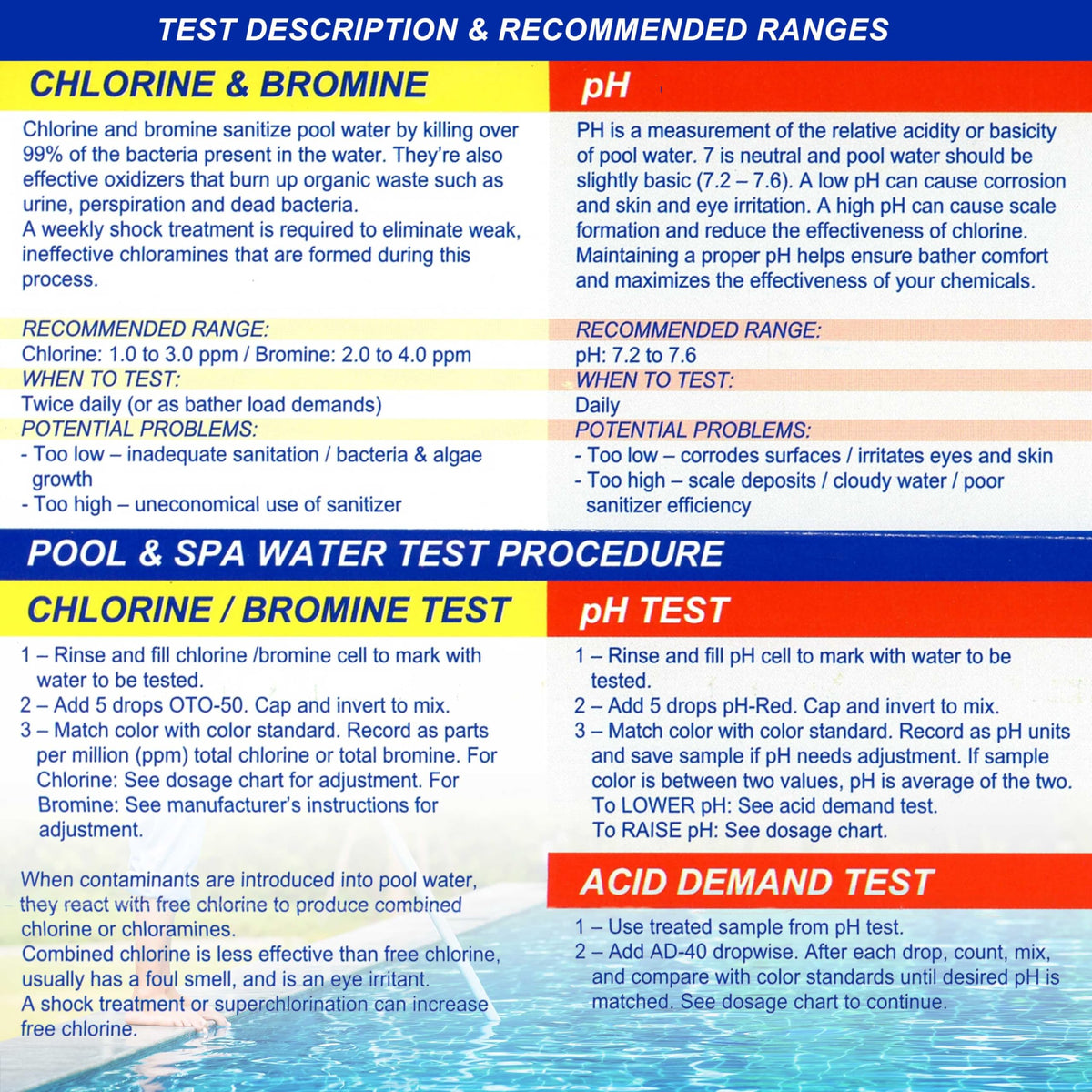 U.S. Pool Supply refill solution bottles set for convenient pool and spa testing.