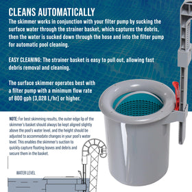 U.S. Pool Supply adjustable brackets enable flexible installation.