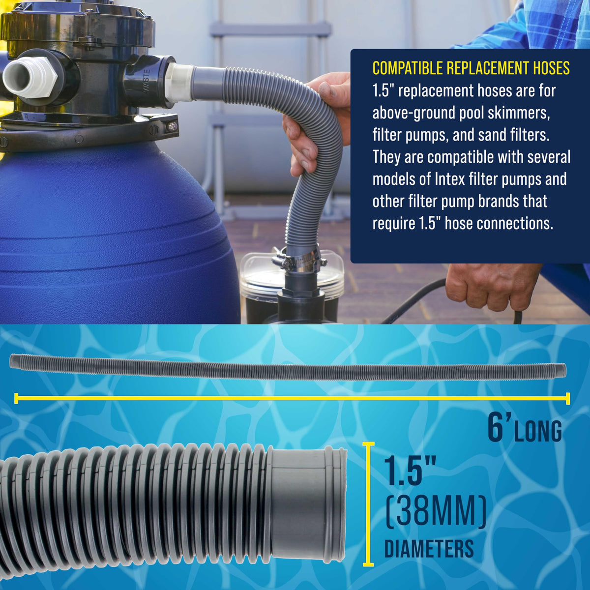 U.S. Pool Supply stainless-steel clamps secure hose connections.