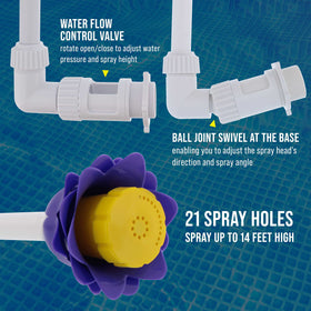 US Pool Supply water-flow valve controls water height and intensity for a tailored splash.