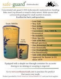 USA Supply pest identification card to aid quick pest recognition.