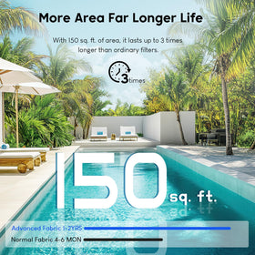 USATURE CC150 150 sq ft filtration area clarifies water across large pools.
