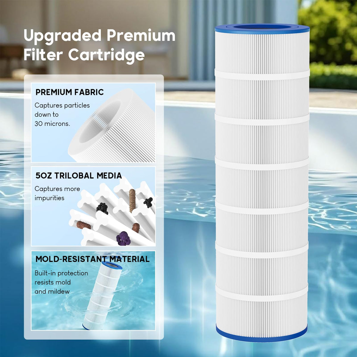 USATURE CC150 compatibility with Pentair Clean & Clear 150 and similar models.