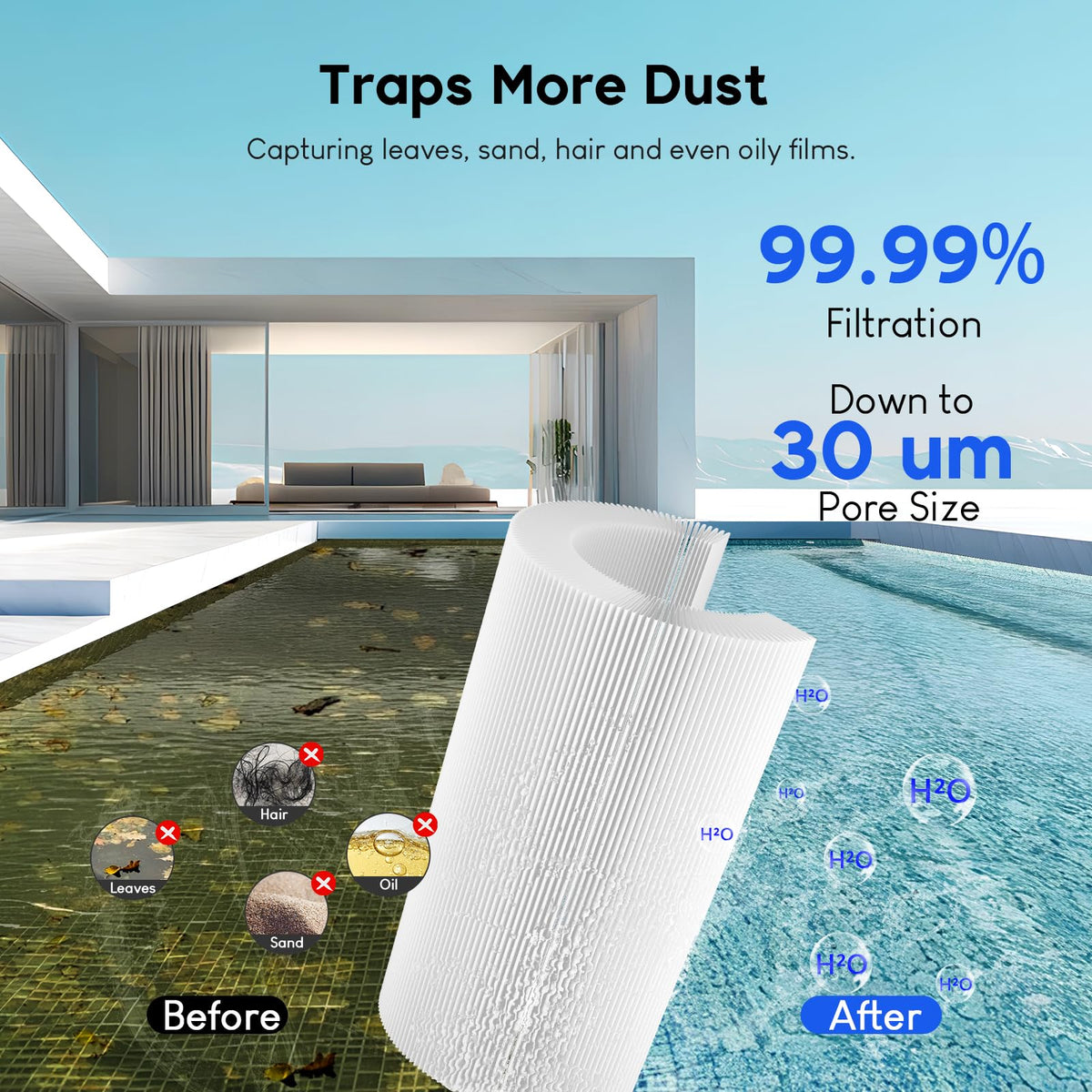 USATURE CC150 filtration media using 5oz trilobal fabric for improved debris capture.