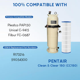USATURE CC150 top view highlights top and bottom openings for easy installation.