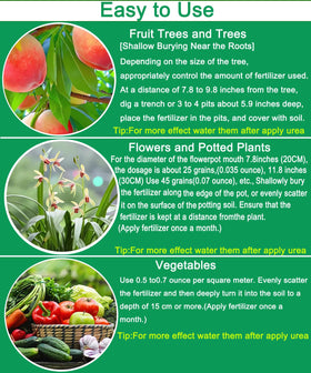 Usedgdig Urea fertilizer package closeup highlighting high purity for healthy plants.