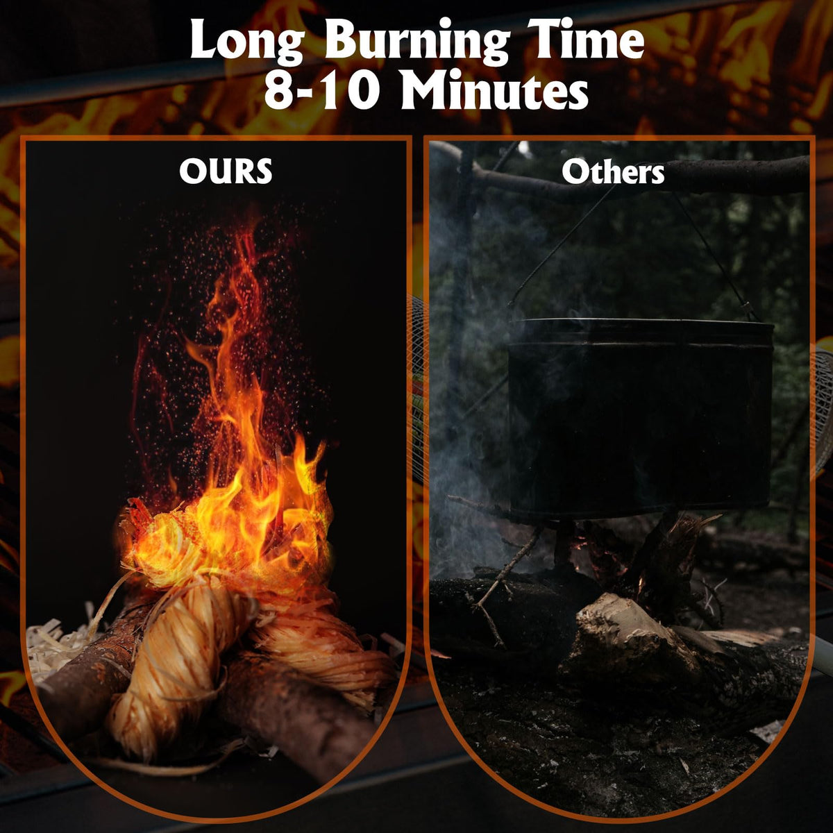 USKICH pizza oven fire starter use—quick start for pizzas and grills.