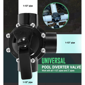 Ussuray diverter valve demonstrates smooth flow control in pools and spas.