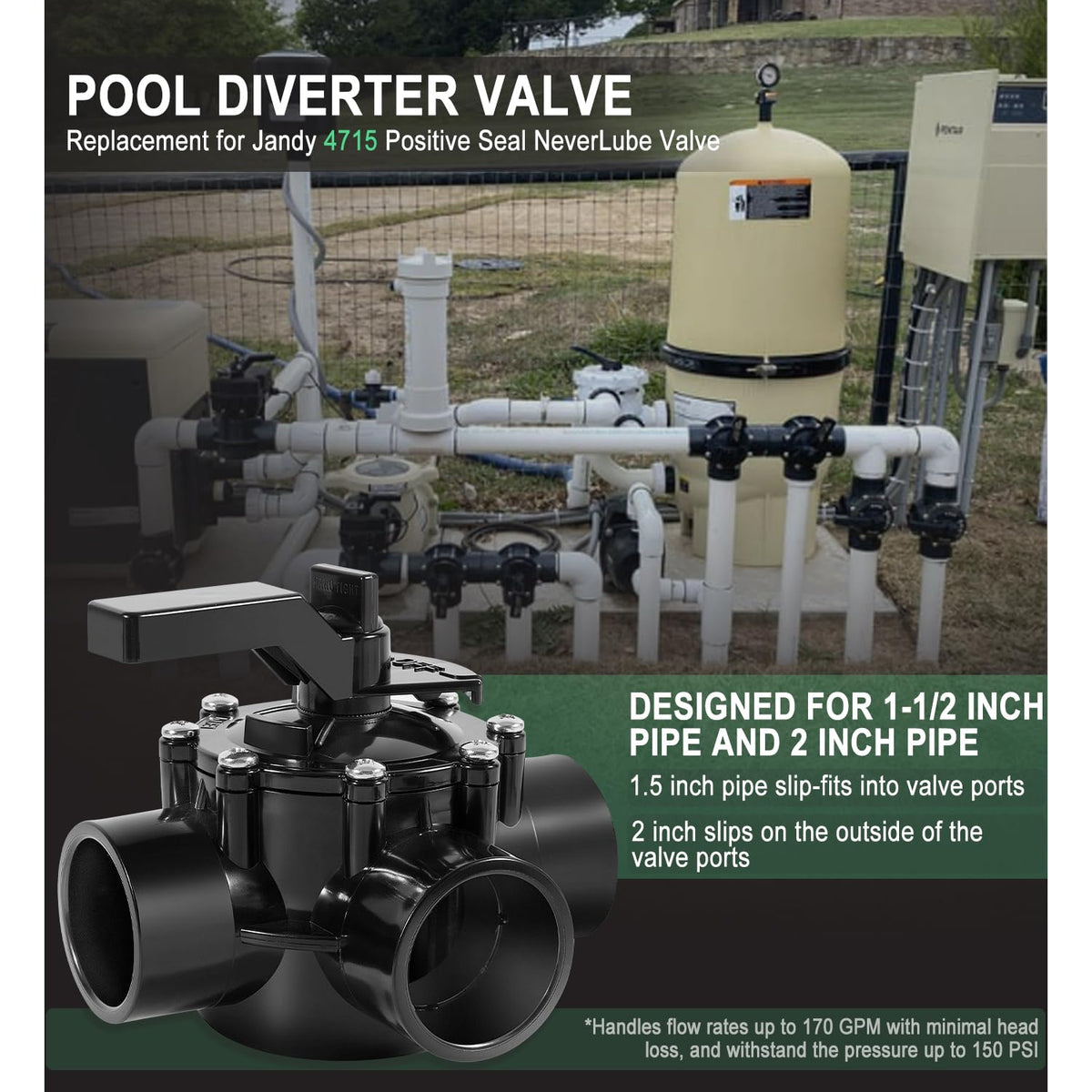 Ussuray 3-Way valve visual showing Jandy 4715 compatibility for easy swaps.