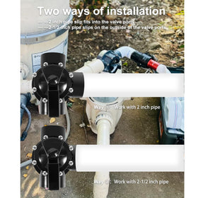 Ussuray-3way-pool-valve-closeup-cpvc reveals precision seats and leak-free design.