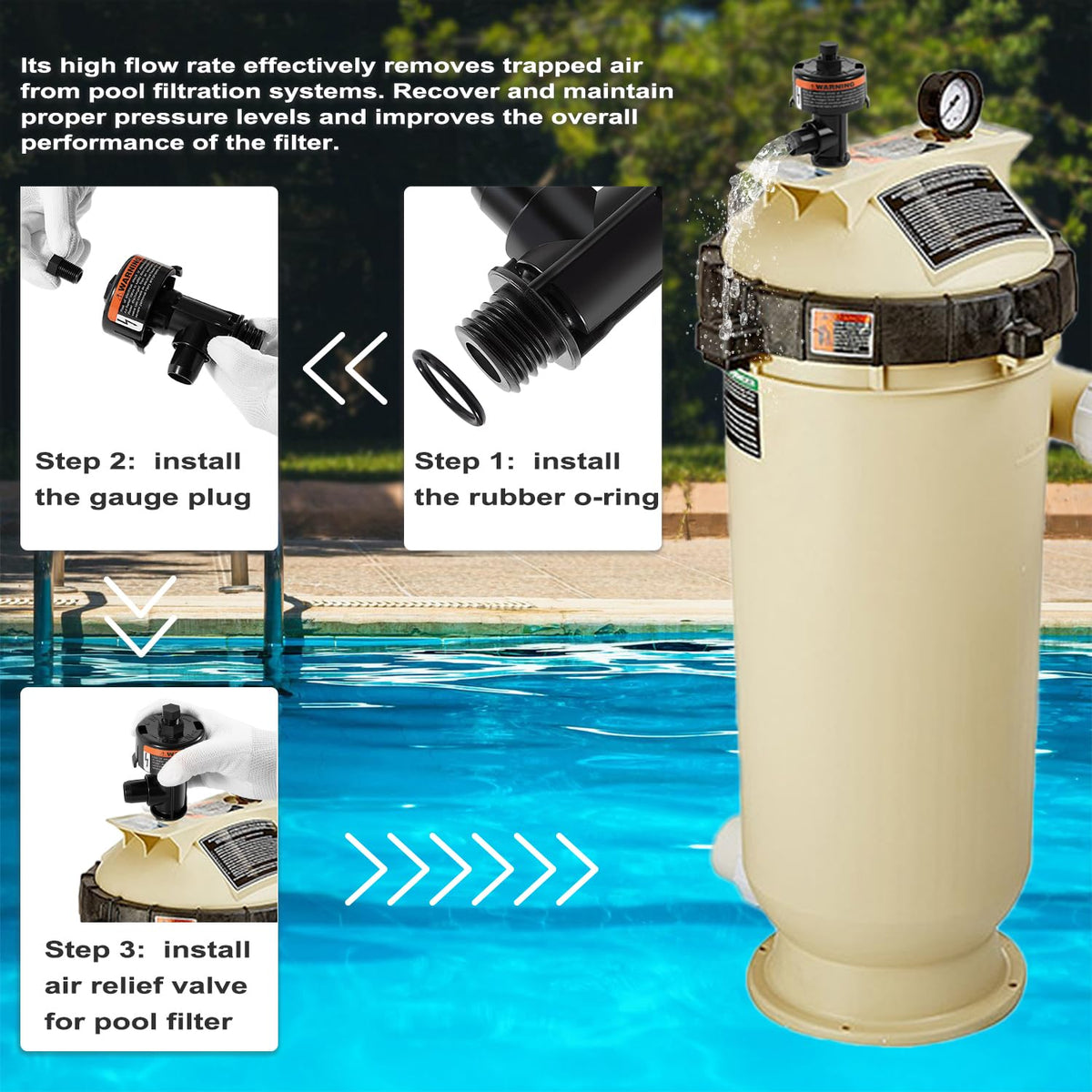 Ussuray air relief valve in-use setup, manual 1/4 turn release for quick pressure relief