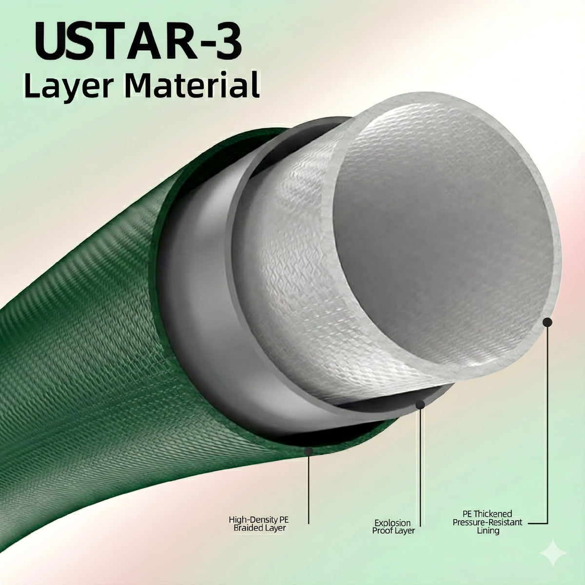 USTAR clamps included for secure leak-free connections.