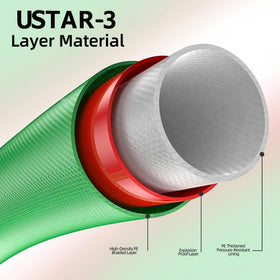 USTAR lightweight hose enabling simple handling during yard work.