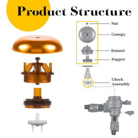 usvehj valve body protection—durable materials resist corrosion.