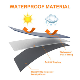 Utheer smooth surface is easy to clean after grilling