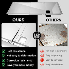 Utheer grease tray metal construction for durability