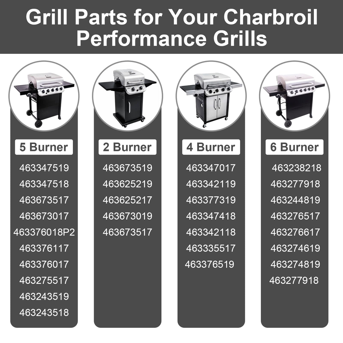 Utheer igniters for Char-Broil 5-burner grills spark quick lighting and reliable ignition