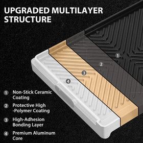 Utheer griddle large surface for pancakes and eggs batter