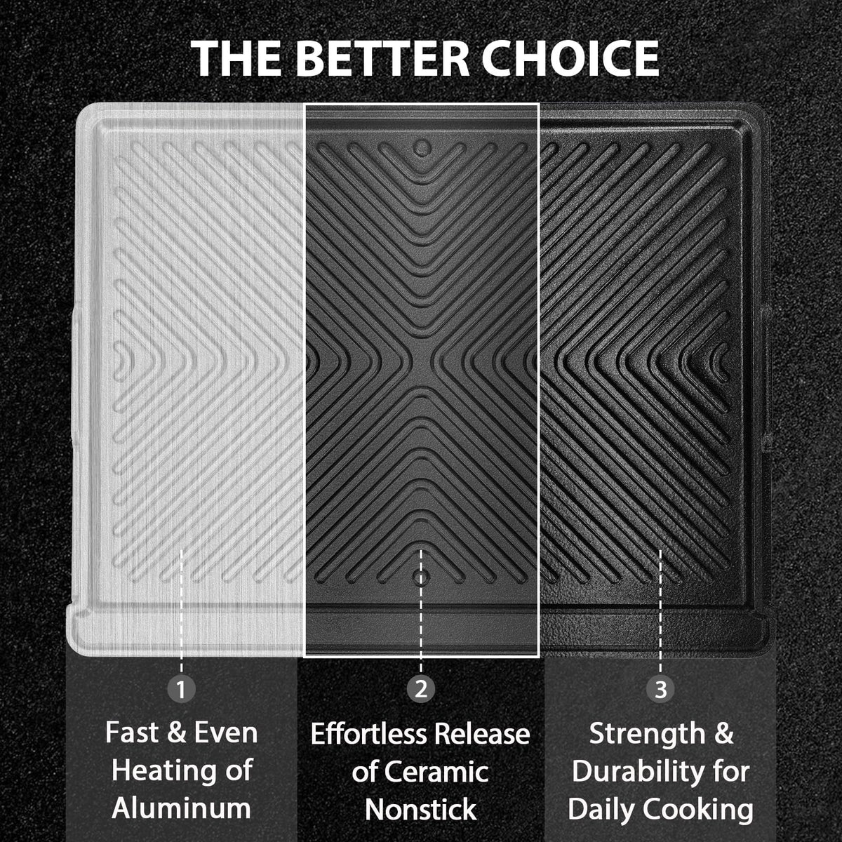 Utheer griddle ribbed side sears meat with grill marks