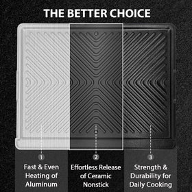 Utheer griddle ribbed side sears meat with grill marks