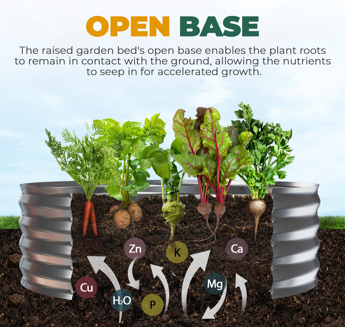 Easy-assembly round planter box ready for quick setup without tools.