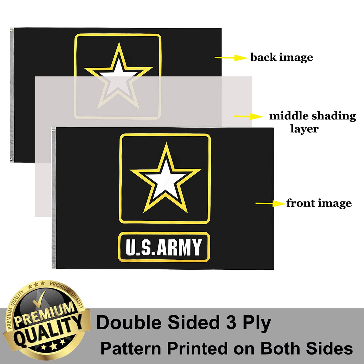 UTSANG US Army flag brass grommets for secure mounting