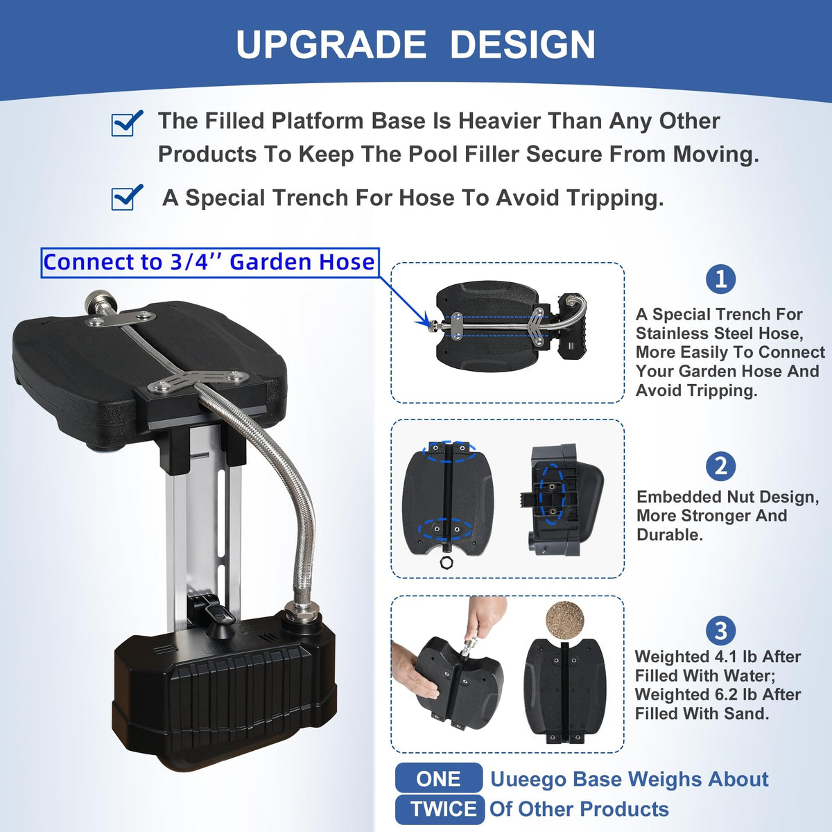 uueeGo braided hose connection shows secure garden hose attachment