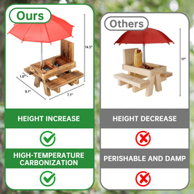 UUMENHA picnic-table style feeder on a fence with wood grain