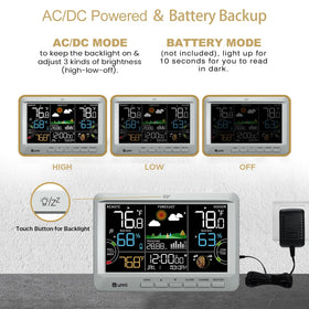 U UNNI atomic clock display ensuring accurate timekeeping