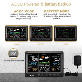 U UNNI Weather Station atomic clock ensures accurate time with automatic daylight saving.