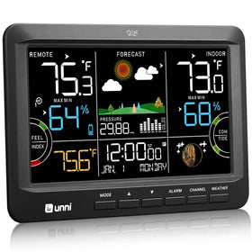 U UNNI Weather Station front display shows large time and climate stats at a glance.