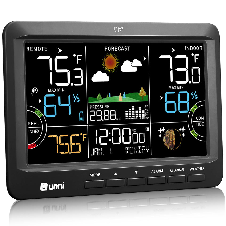 U UNNI Weather Station front display shows large time and climate stats at a glance.