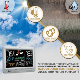 Outdoor sensor by U UNNI weather station for real-time conditions