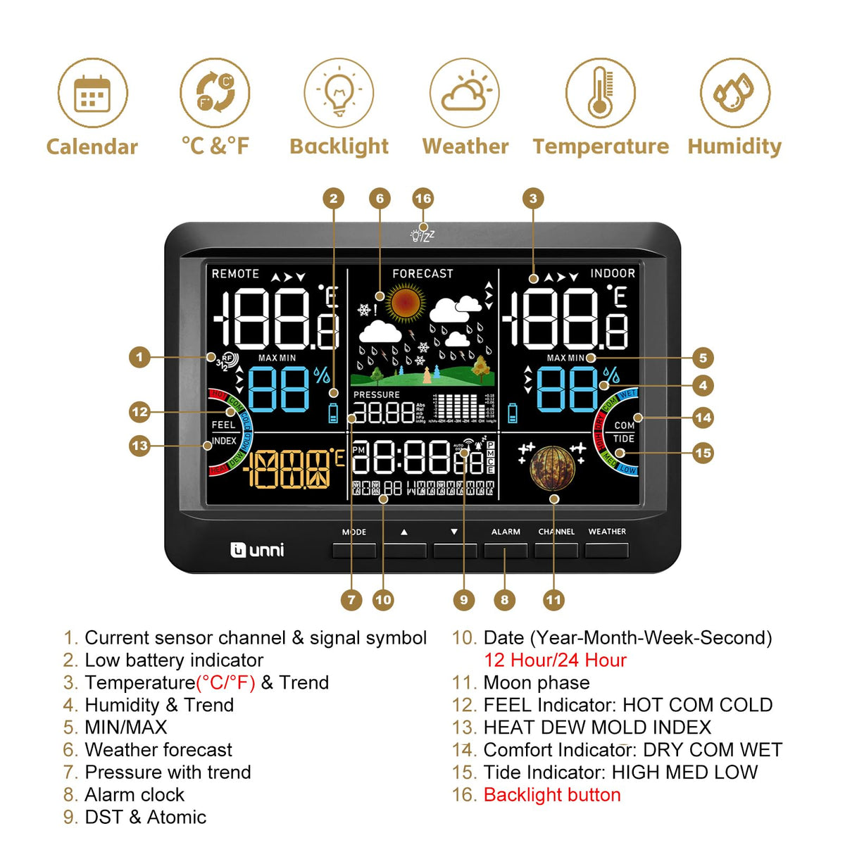 U UNNI Weather Station power adapter powers the unit for constant backlight and readings.
