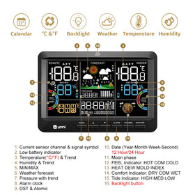 U UNNI Weather Station power adapter powers the unit for constant backlight and readings.