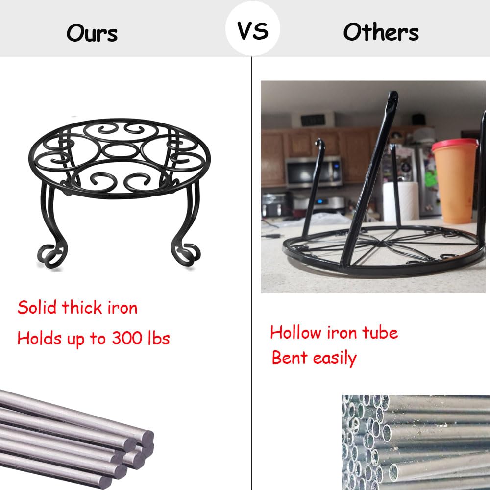 Uuuda heavy-duty plant stand close-up emphasizes durable metal and high capacity