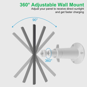 UYODM 11.5ft cable provides flexible installation options