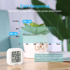 Vaikby indoor thermometer 4pack wall mount option saves desk space.