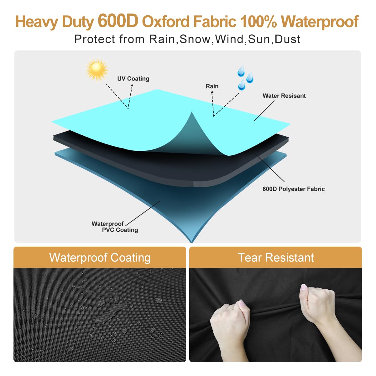 Heavy-duty 600D Oxford fabric with PVC coating protects firewood from moisture.
