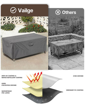 Vailge large padded handles enable easy removal and handling