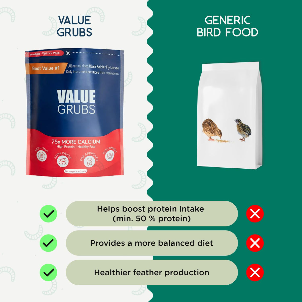 Value Grubs larvae as an affordable, smart poultry snack option.