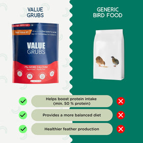 Value Grubs larvae as an affordable, smart poultry snack option.