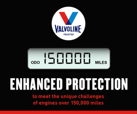 Valvoline High Mileage anti-wear system reduces friction on critical engine surfaces.