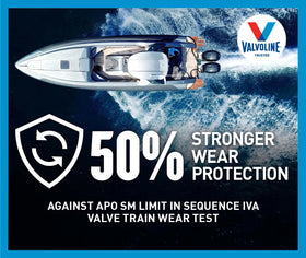 Valvoline rust defense graphic highlighting moisture protection during storage.