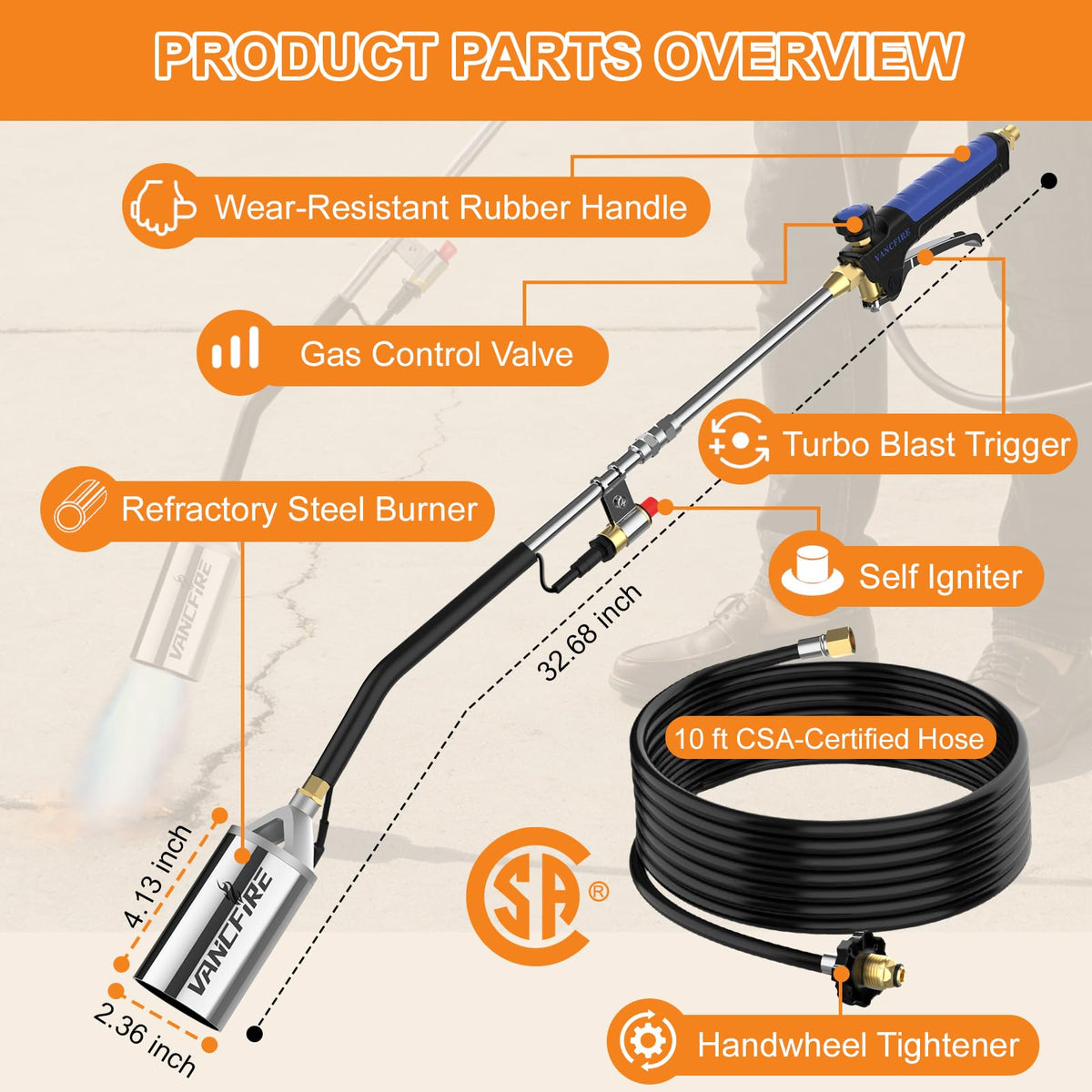 Advanced ignition with turbo trigger provides precise flame control.