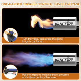 Extended reach design lets you work without bending.
